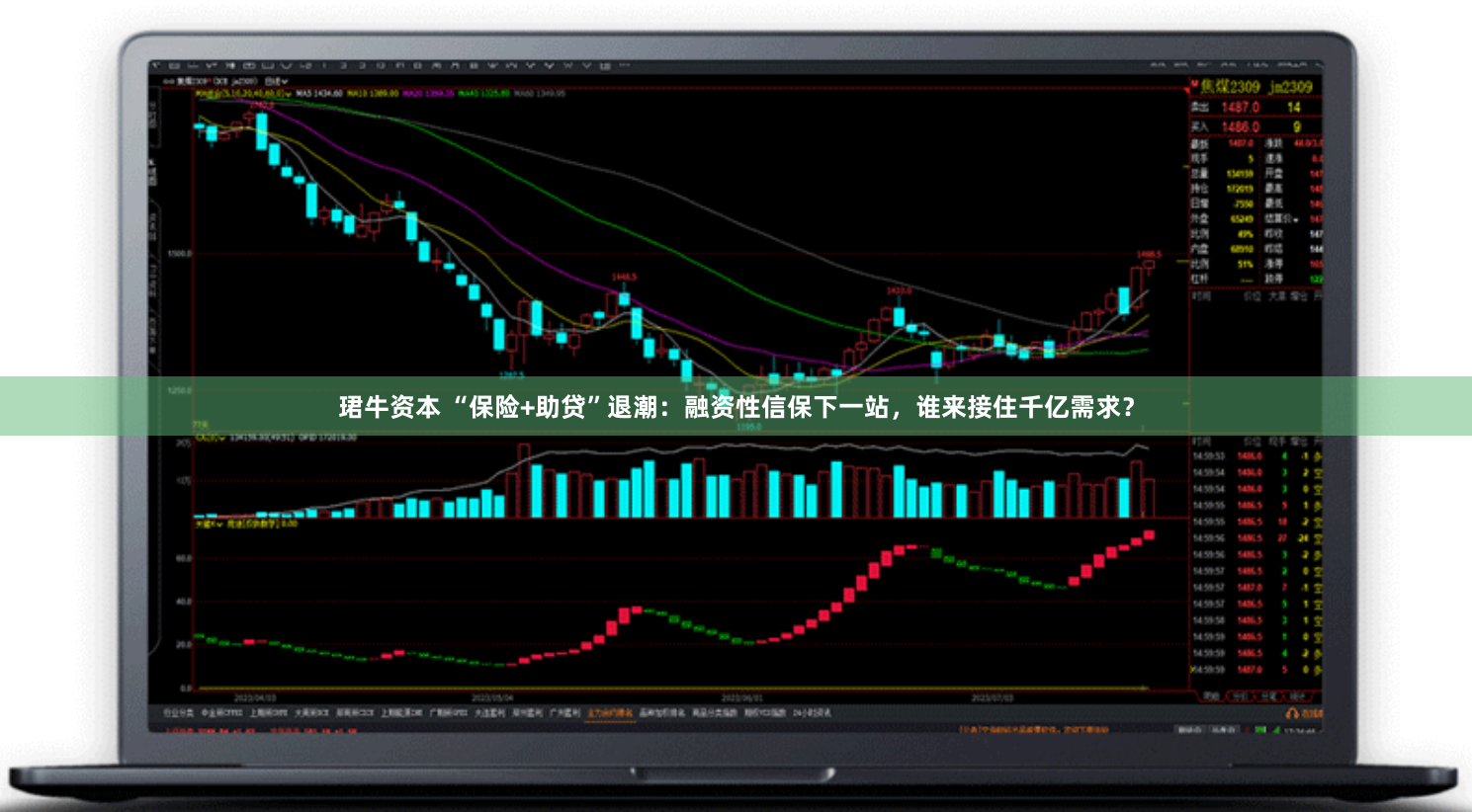 珺牛资本 “保险+助贷”退潮：融资性信保下一站，谁来接住千亿需求？