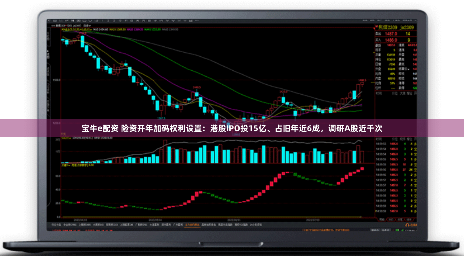宝牛e配资 险资开年加码权利设置：港股IPO投15亿、占旧年近6成，调研A股近千次