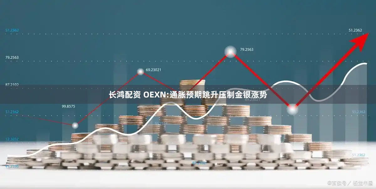 长鸿配资 OEXN:通胀预期跳升压制金银涨势