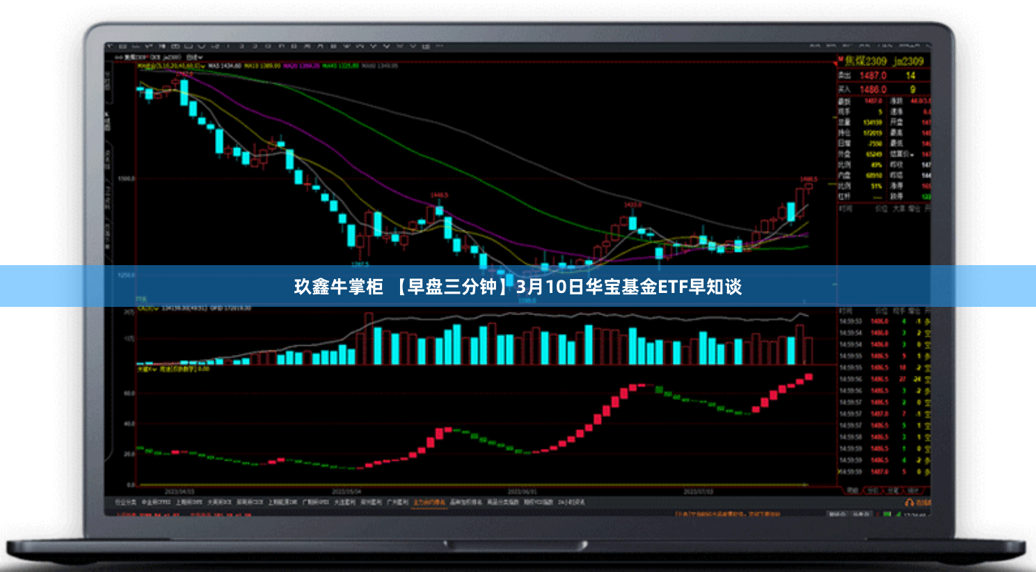 玖鑫牛掌柜 【早盘三分钟】3月10日华宝基金ETF早知谈