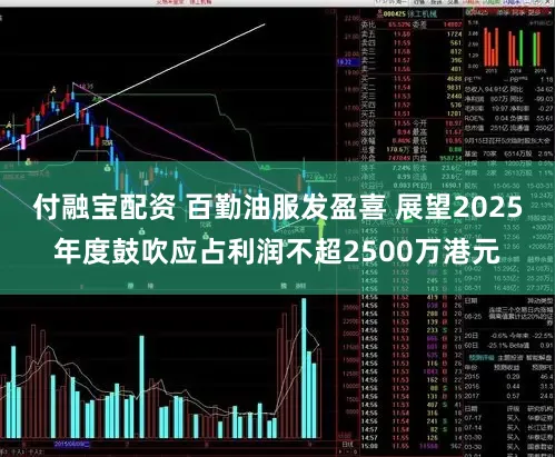 付融宝配资 百勤油服发盈喜 展望2025年度鼓吹应占利润不超2500万港元