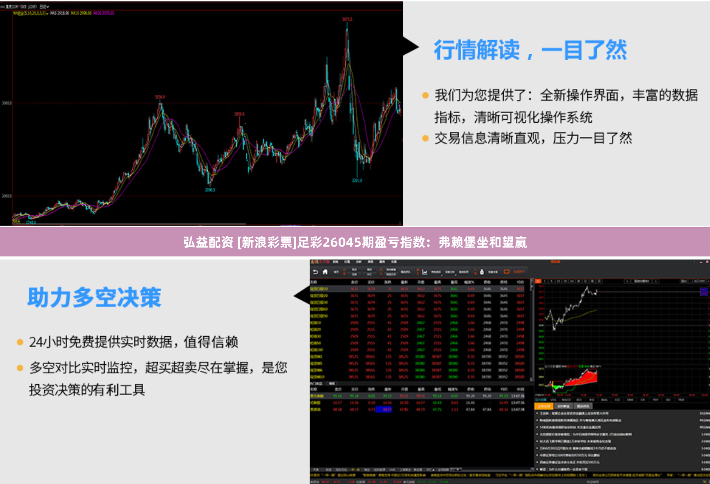 弘益配资 [新浪彩票]足彩26045期盈亏指数：弗赖堡坐和望赢