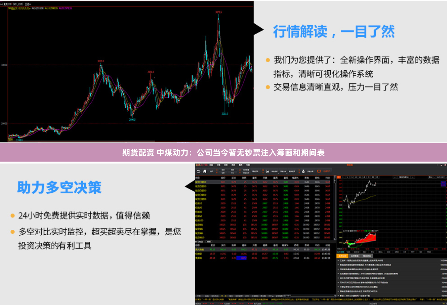 期货配资 中煤动力:公司当今暂无钞票注入筹画和期间表