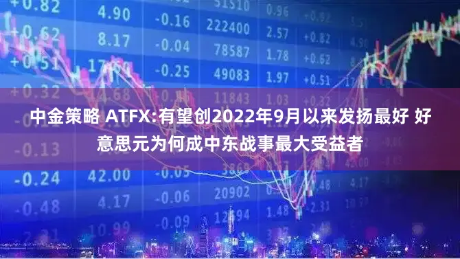 中金策略 ATFX:有望创2022年9月以来发扬最好 好意思元为何成中东战事最大受益者