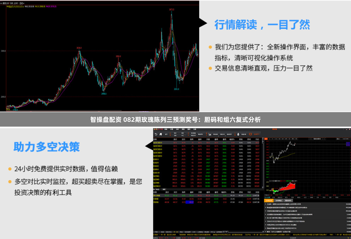 智操盘配资 082期玫瑰陈列三预测奖号：胆码和组六复式分析