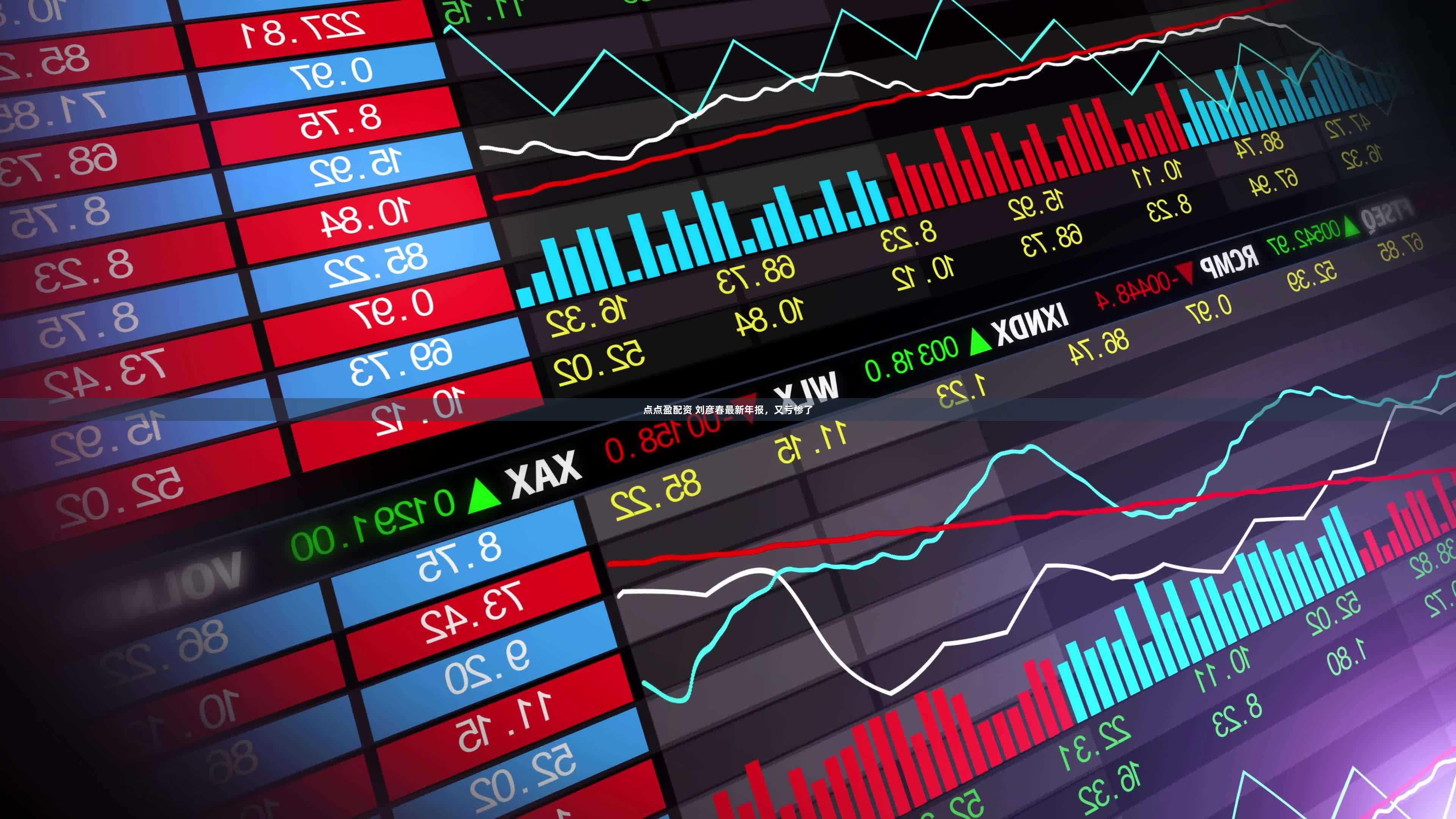 点点盈配资 刘彦春最新年报，又亏惨了