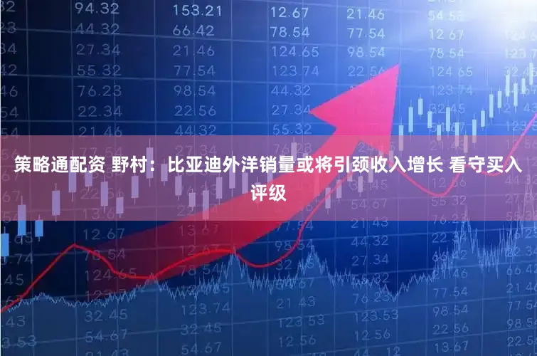 策略通配资 野村：比亚迪外洋销量或将引颈收入增长 看守买入评级