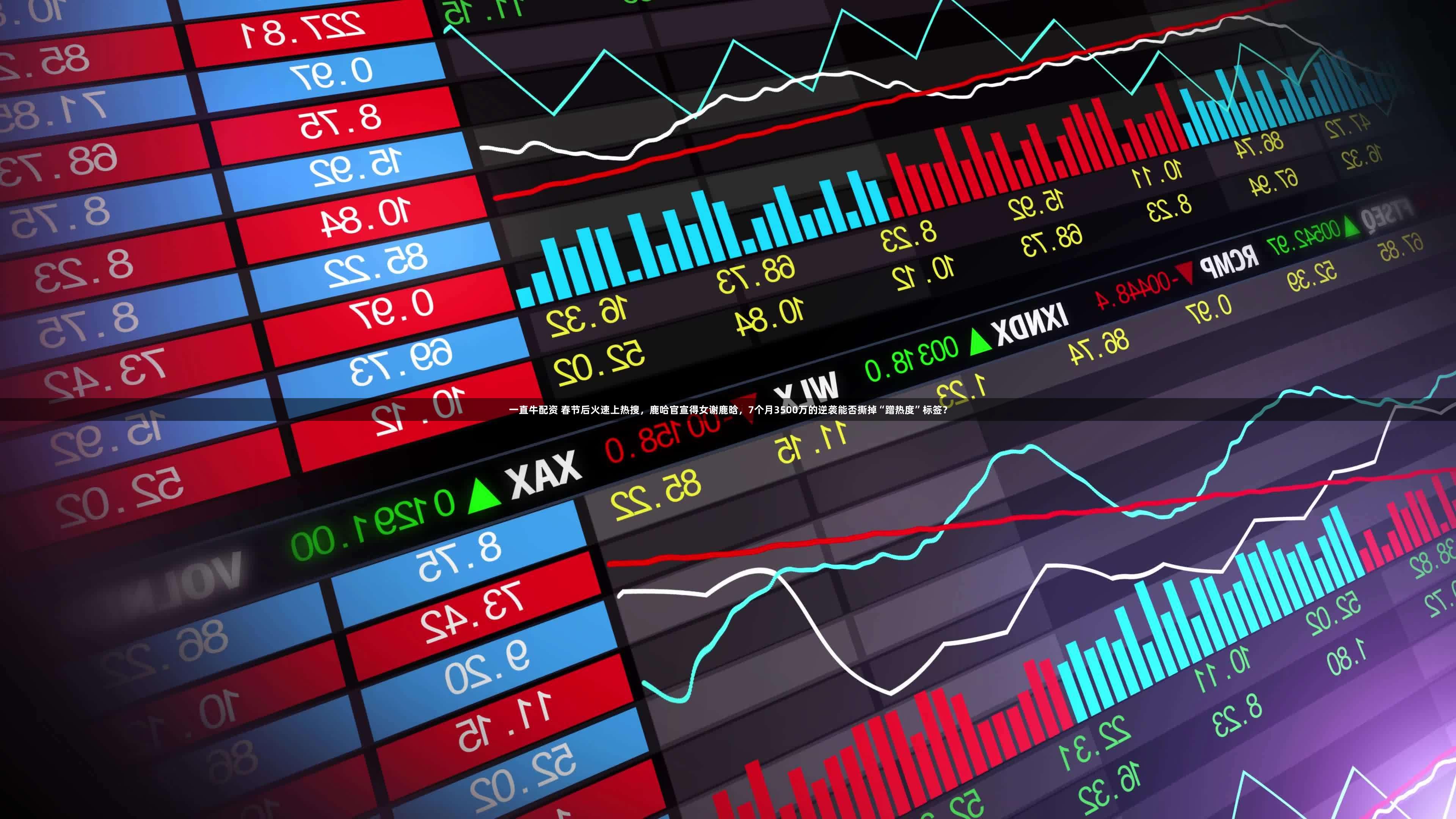 一直牛配资 春节后火速上热搜，鹿哈官宣得女谢鹿晗，7个月3500万的逆袭能否撕掉“蹭热度”标签？